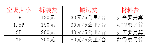 莱州空调移机及费用电话在哪里找